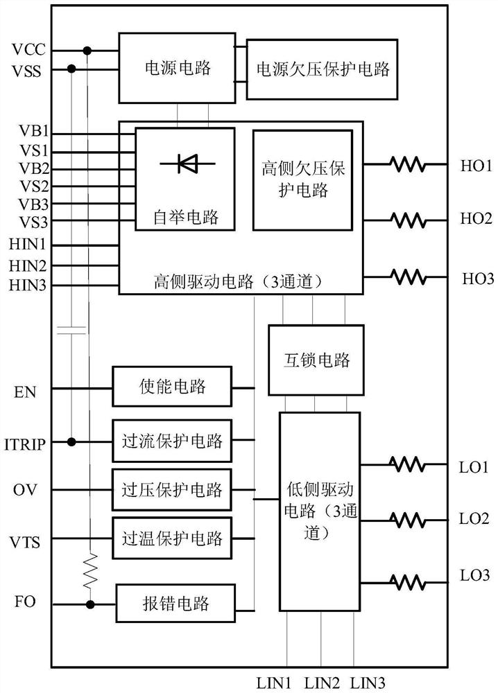 HVIC three-phase driving integrated circuit