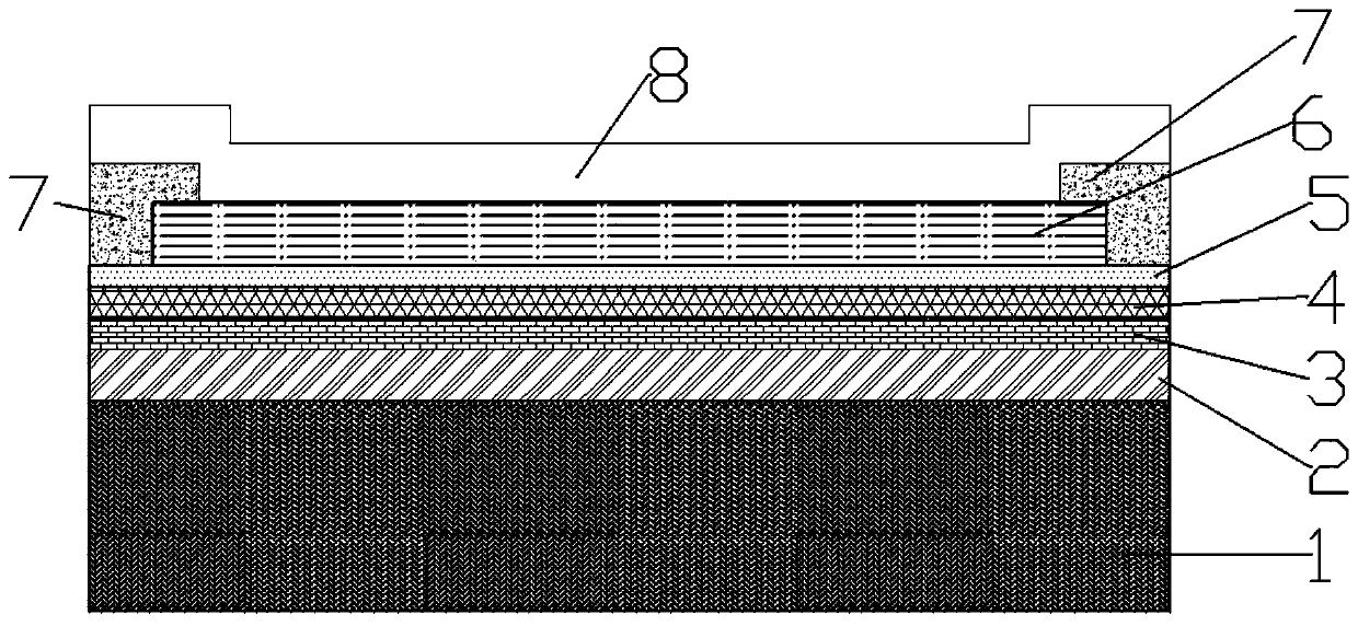 Vertical structure LED chip with double-sided transparent electrodes and preparation method of vertical structure LED chip