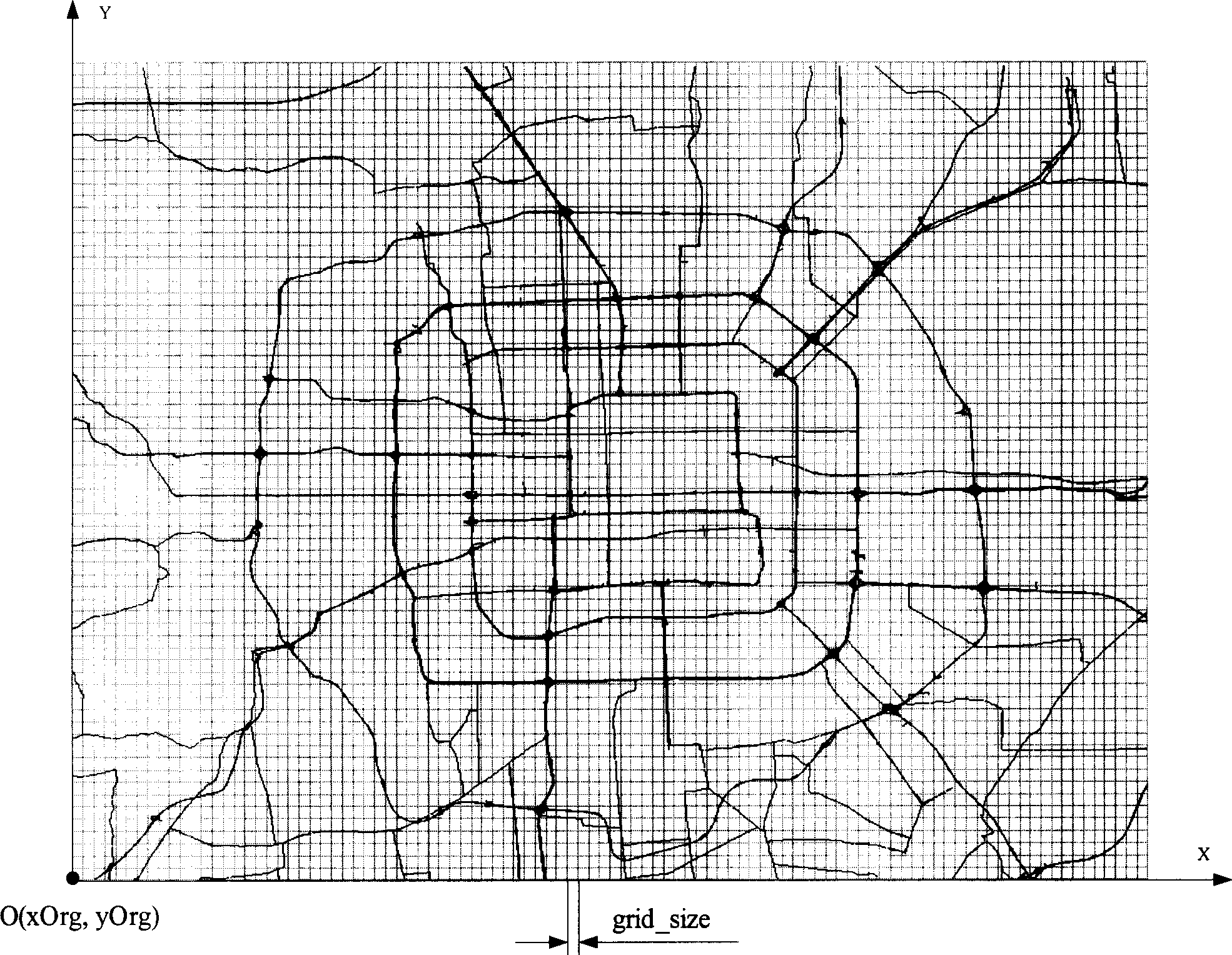 Fast map matching method based on small lattice road network organization and structure