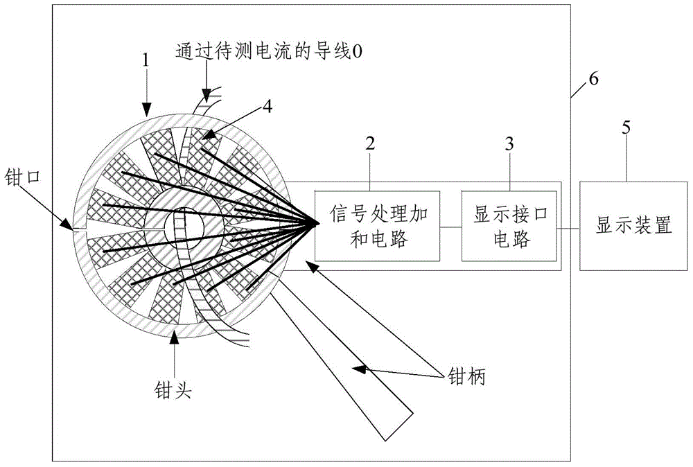 Current measurement device and method, and manufacture method of current measurement device