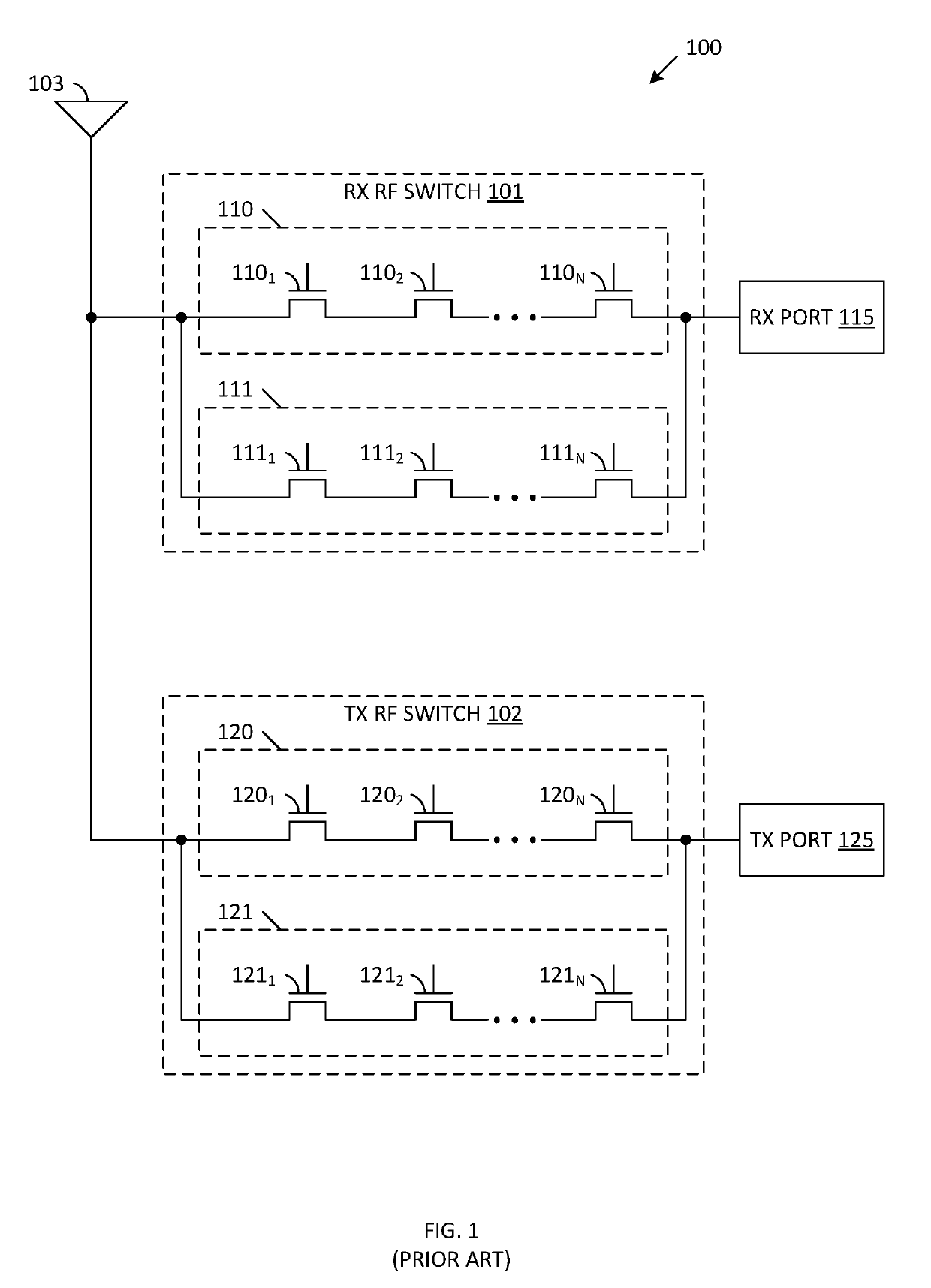 Wide contact structure for small footprint radio frequency (RF) switch