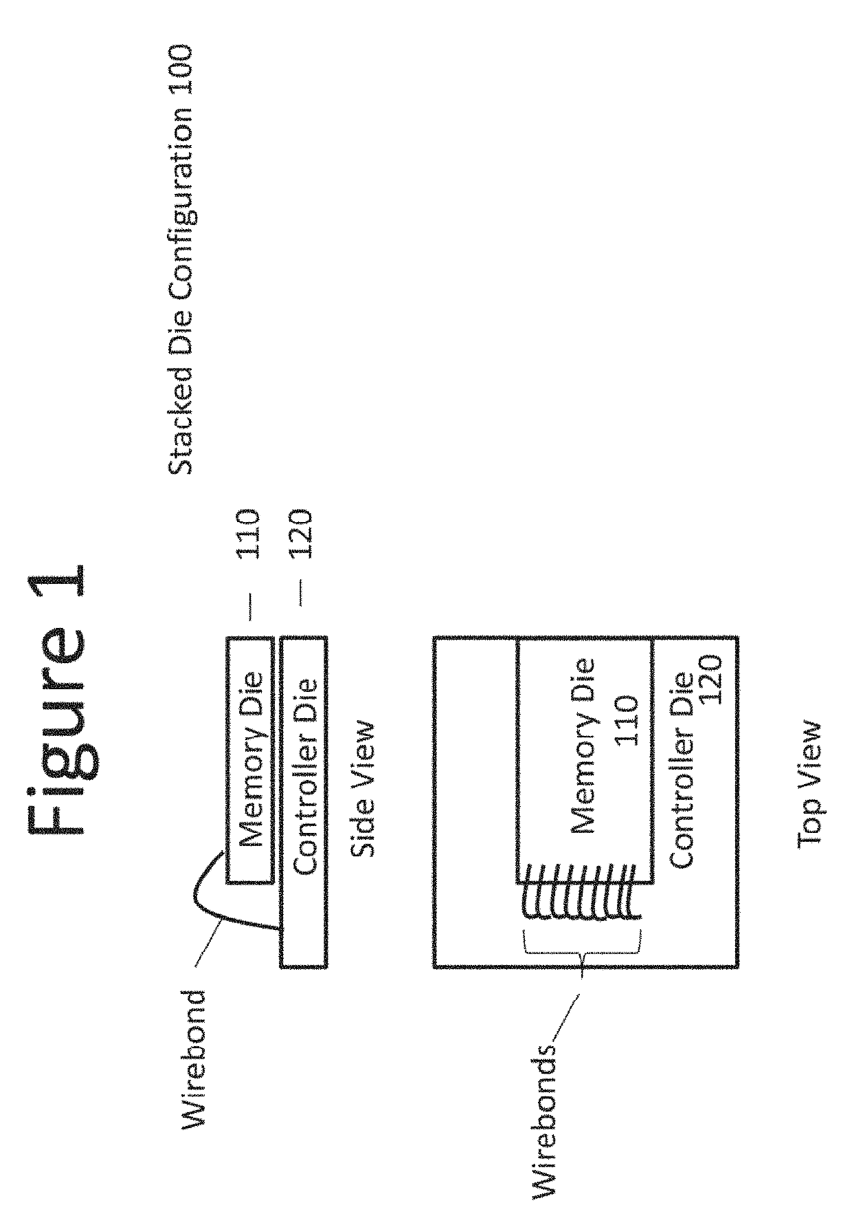 Low-pincount High-bandwidth Memory And Memory Bus