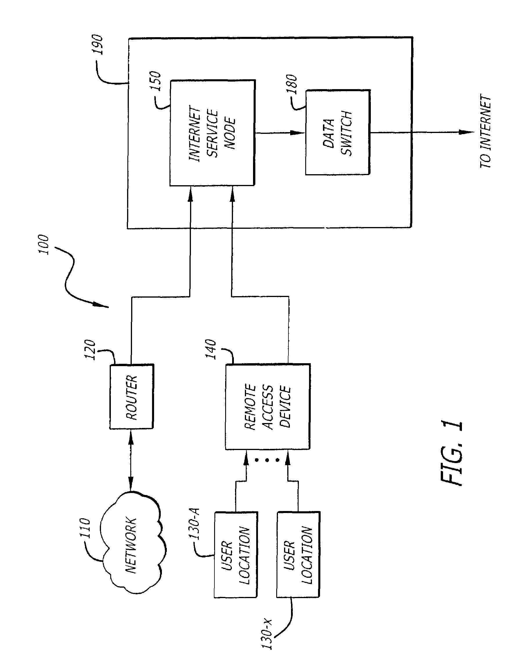 System and method for providing desired service policies to subscribers accessing the internet