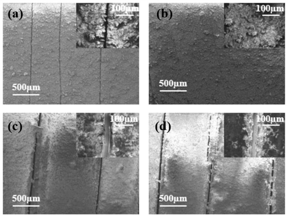 Triple-repair double-crosslinked polysiloxane super-hydrophobic elastomer and preparation method thereof