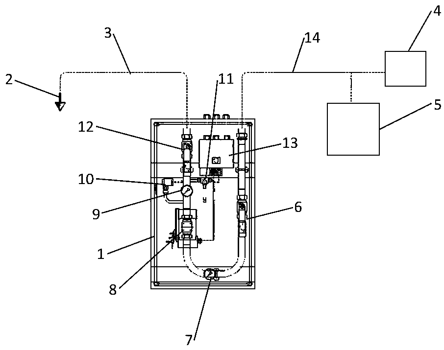 Testing apparatus of high-pressure water mist system