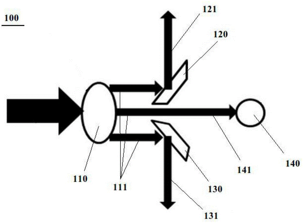 Light splitting module and laser demarcation device provided with light splitting module