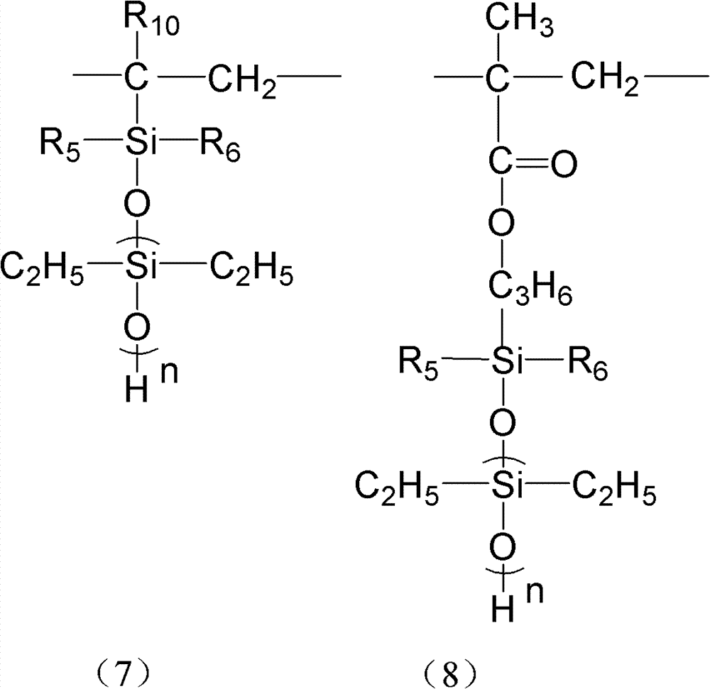 Aqueous organosilicon grafted (methyl) acrylic polymer and preparation method of emulsion thereof