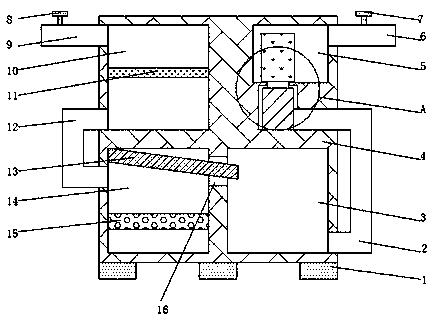 Medicinal water purification equipment