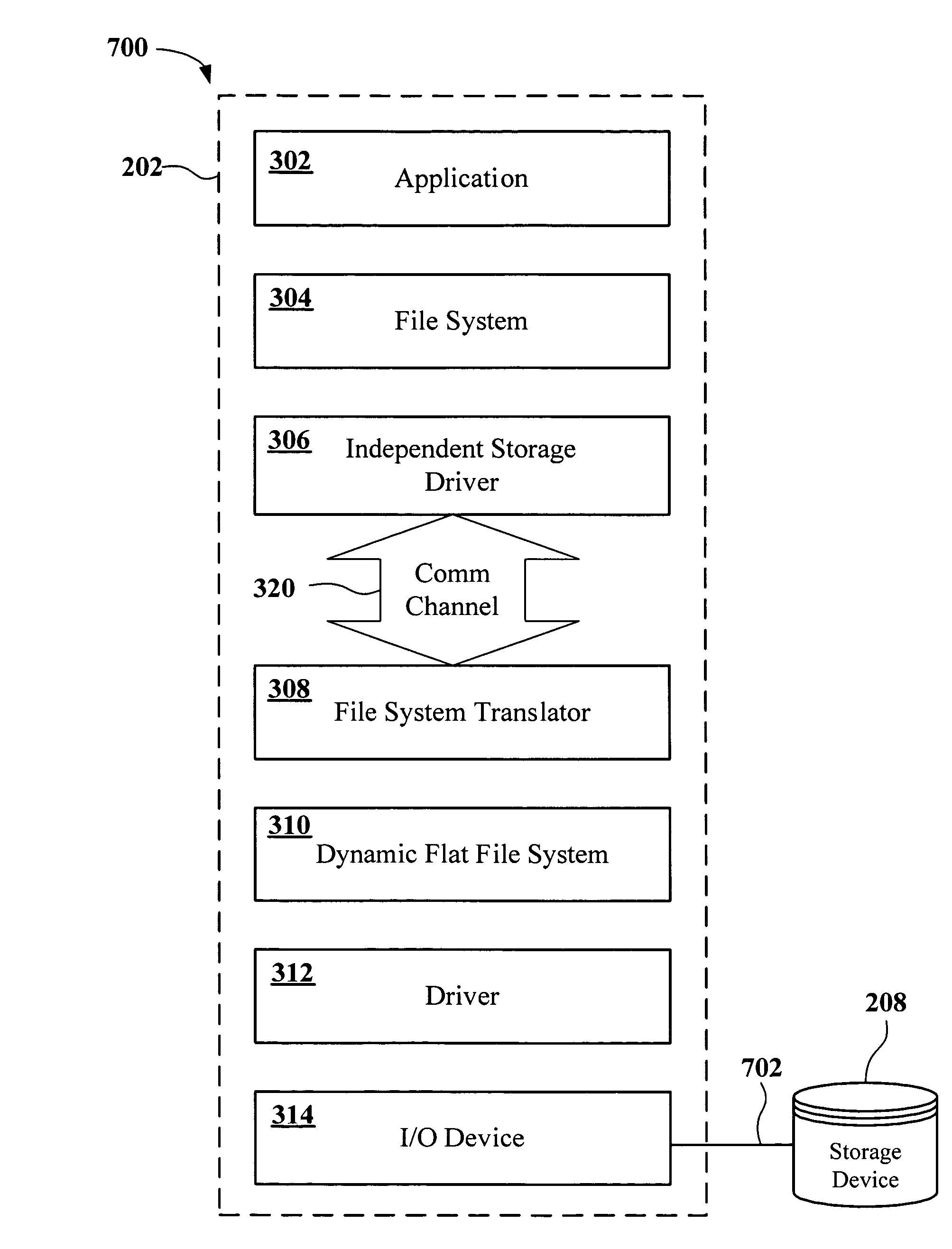 Modular software method for independent storage nodes