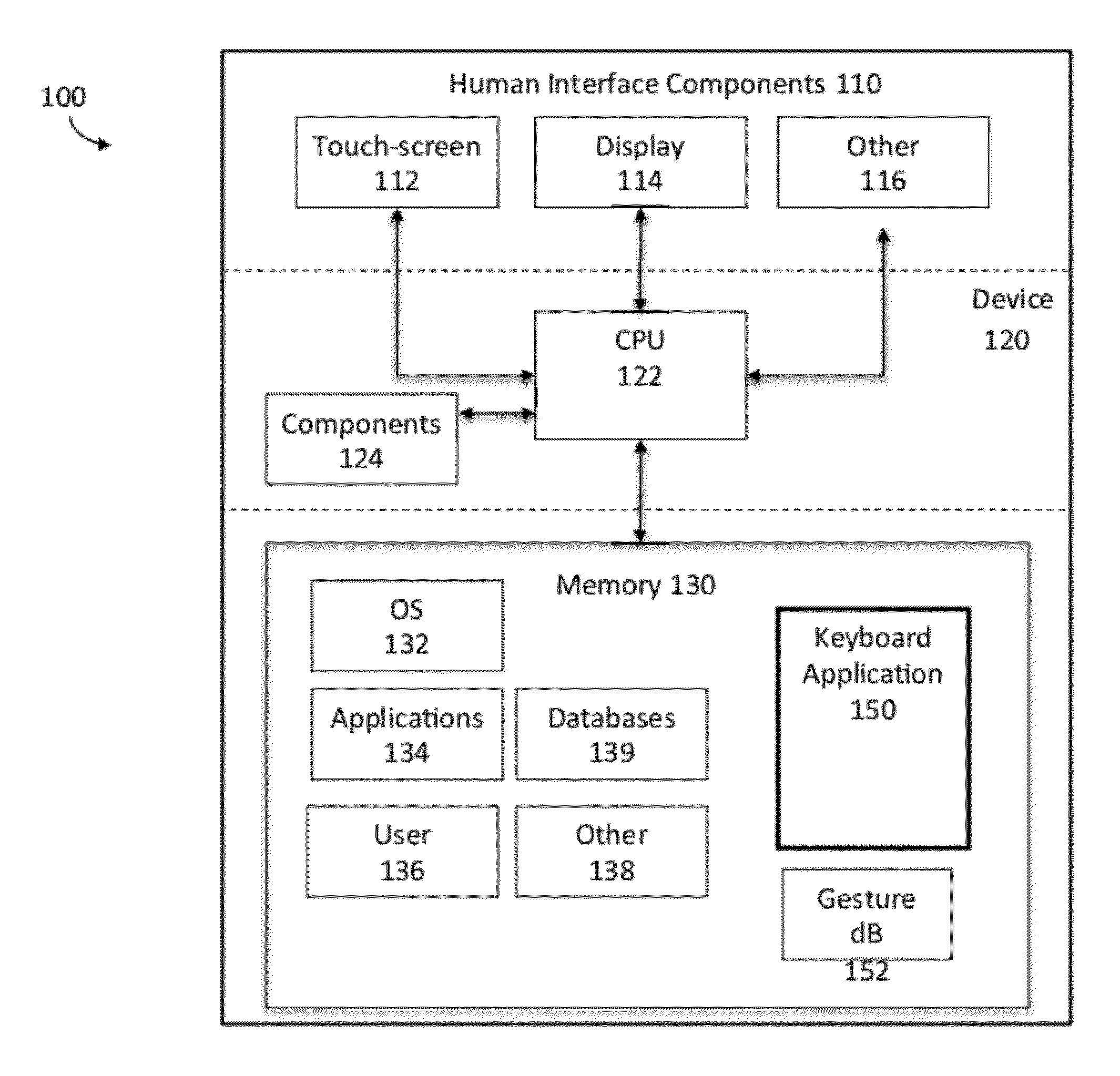 Systems and methods for using entered text to access and process contextual information