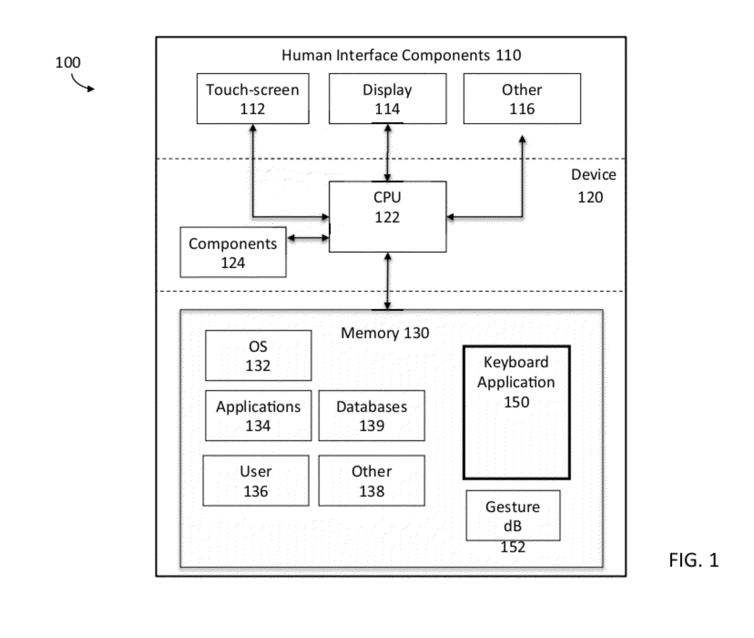 Systems and methods for using entered text to access and process contextual information