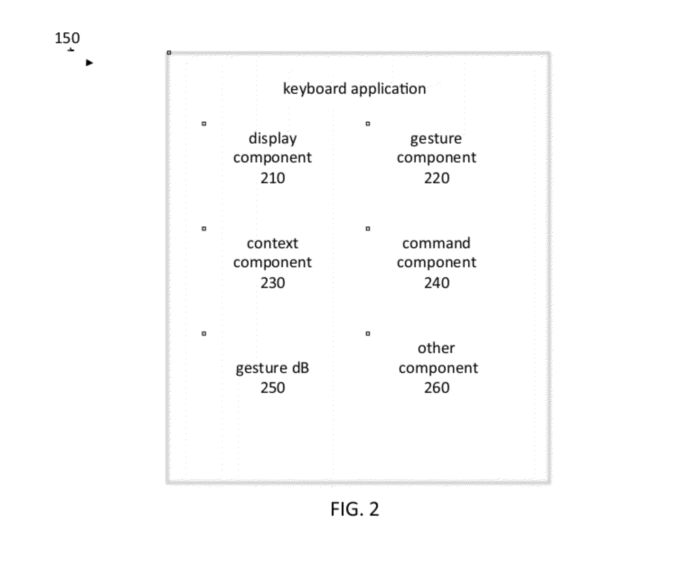 Systems and methods for using entered text to access and process contextual information
