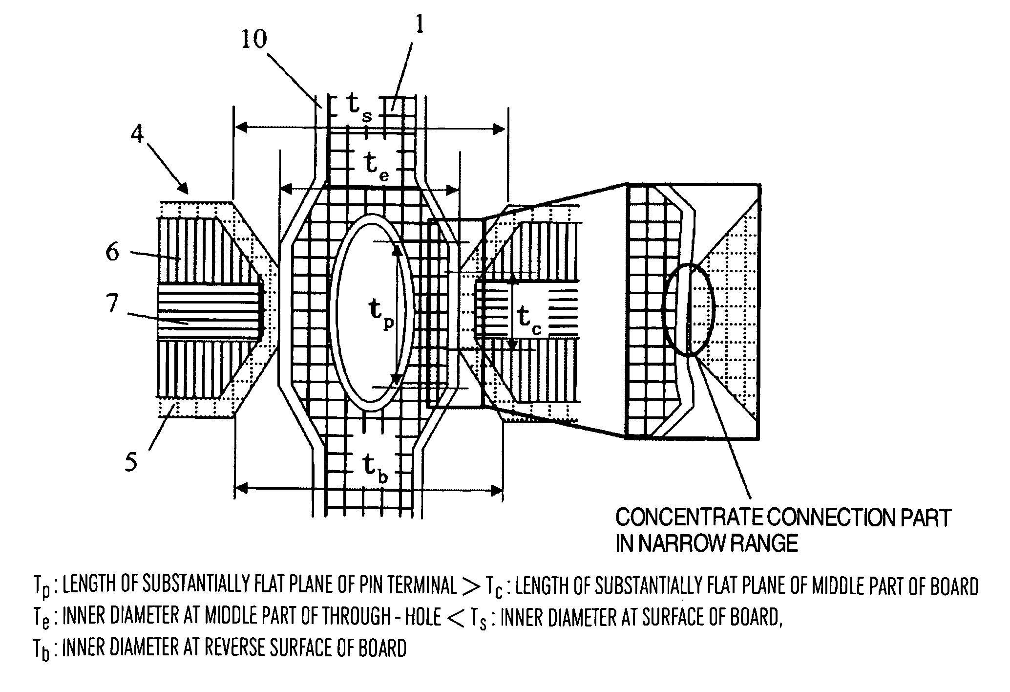 Electronic device and on-vehicle module