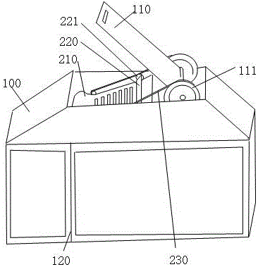 Automatic garbage classification box