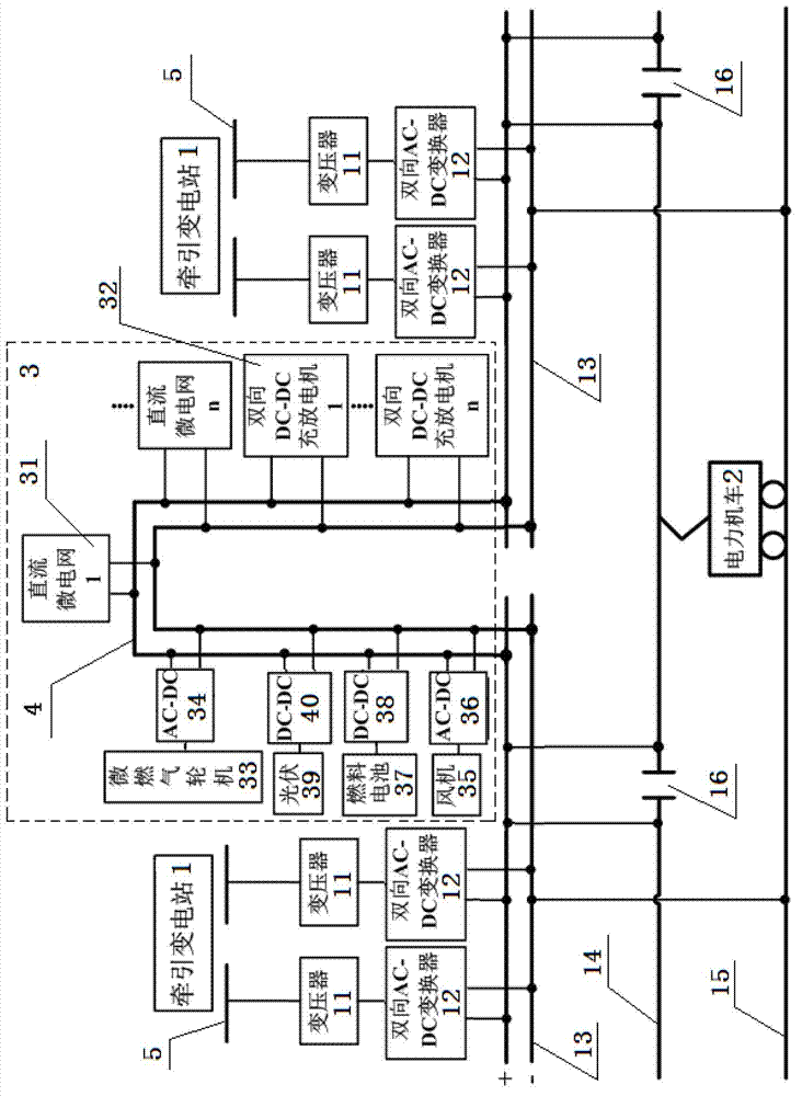 Bidirectional interactive type DC (direct-current) traction power supply system base on new energy