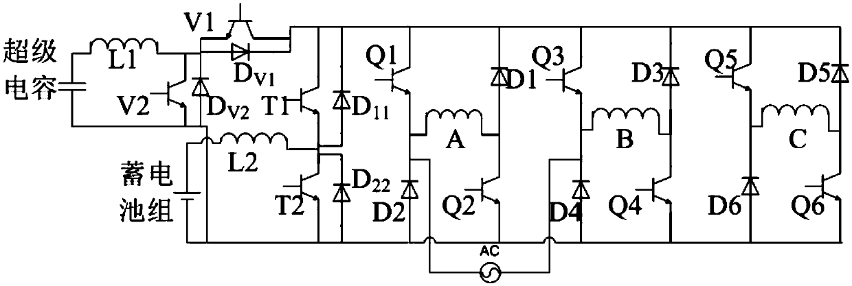 Power conversion device based on switched reluctance motor