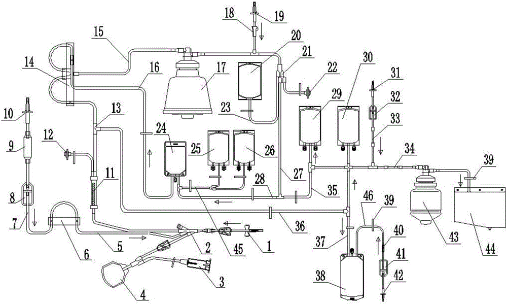 Blood composition acquisition device and method