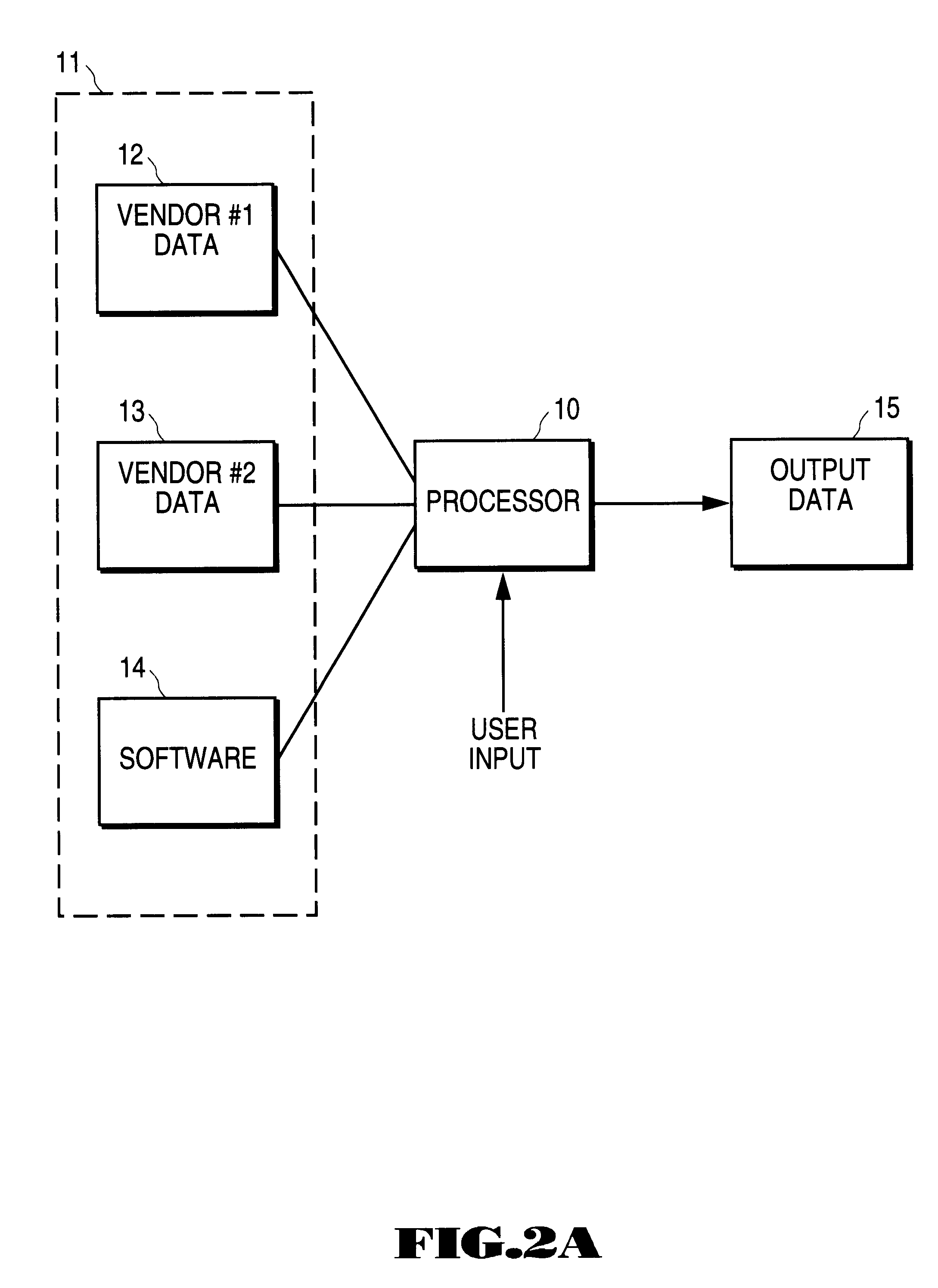 Method and apparatus for merging multiple road map databases