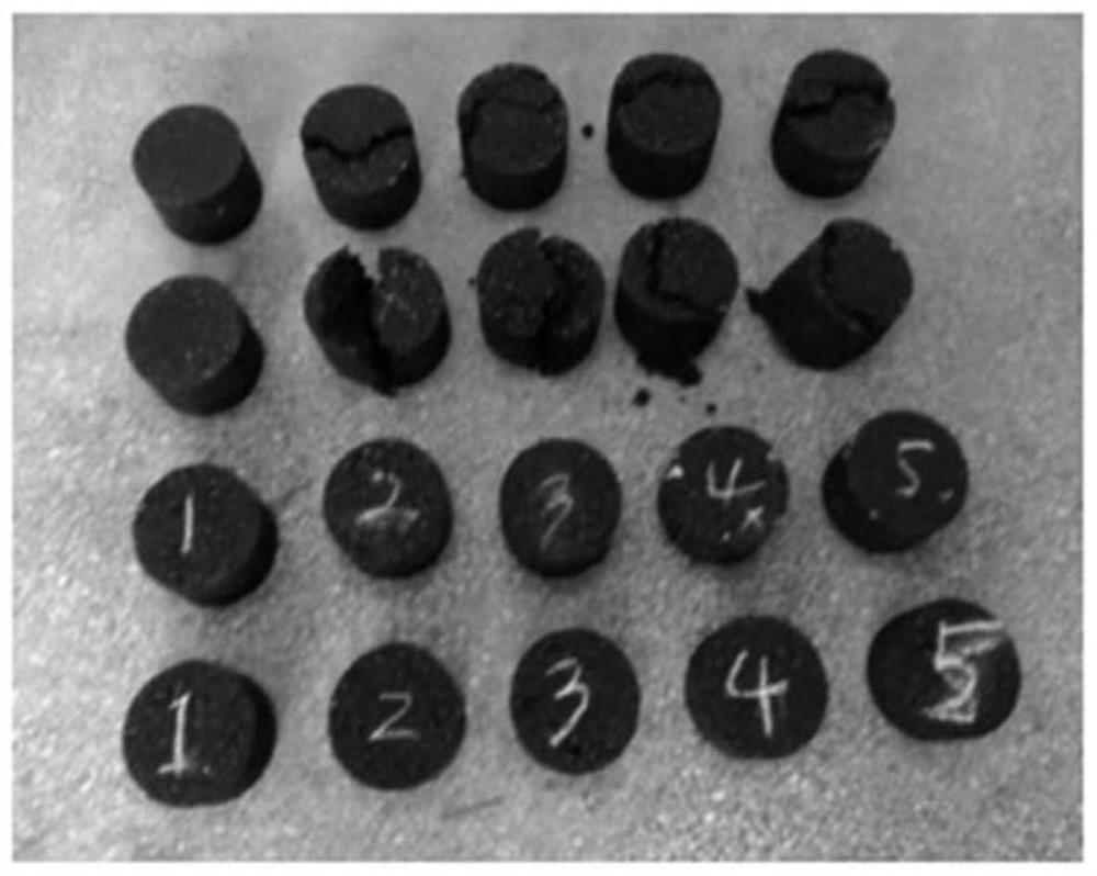 Ultrathin overlay asphalt mixture, preparation method thereof and application in pavement maintenance ultrathin overlay