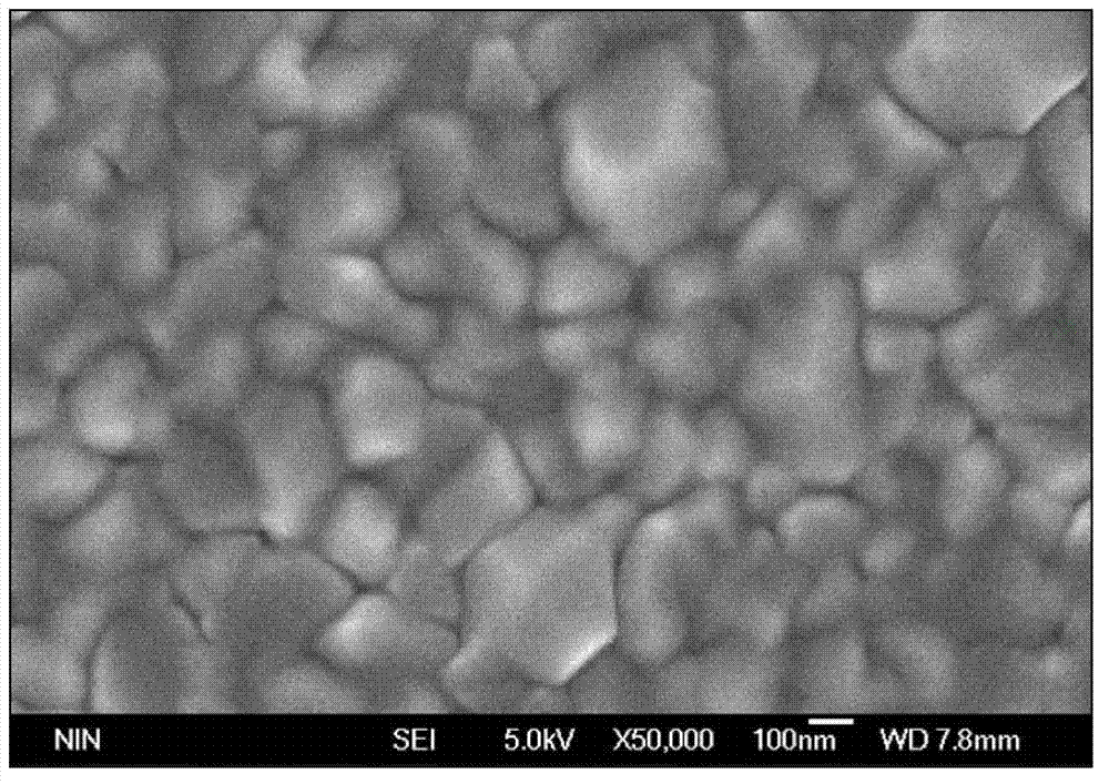 Preparation method of fiber-reinforced titanium matrix composite precursors
