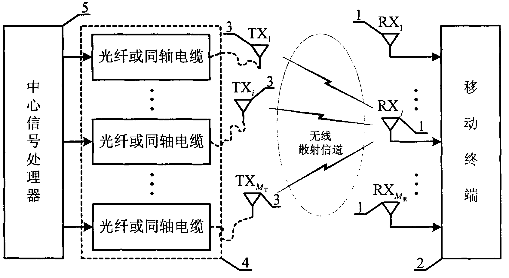 Distributed multi-input multi-output public mobile communication system based on electric line