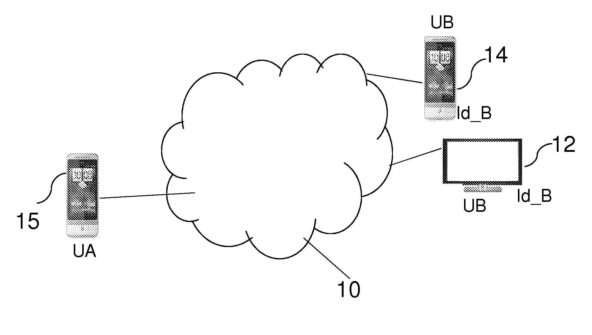 Method and device for establishing a communication