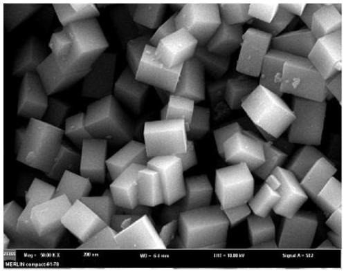 CaTiO3@ZnIn2S4 nano composite material as well as preparation method and application thereof