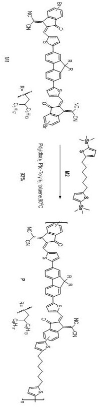 Fluorenyl cyano indanone non-conjugated polymer receptor and preparation method thereof