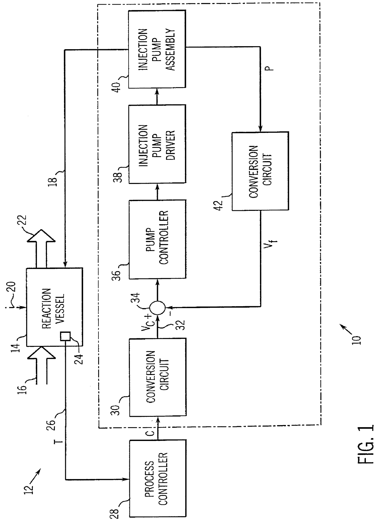 Method and apparatus for metering multiple injection pump flow