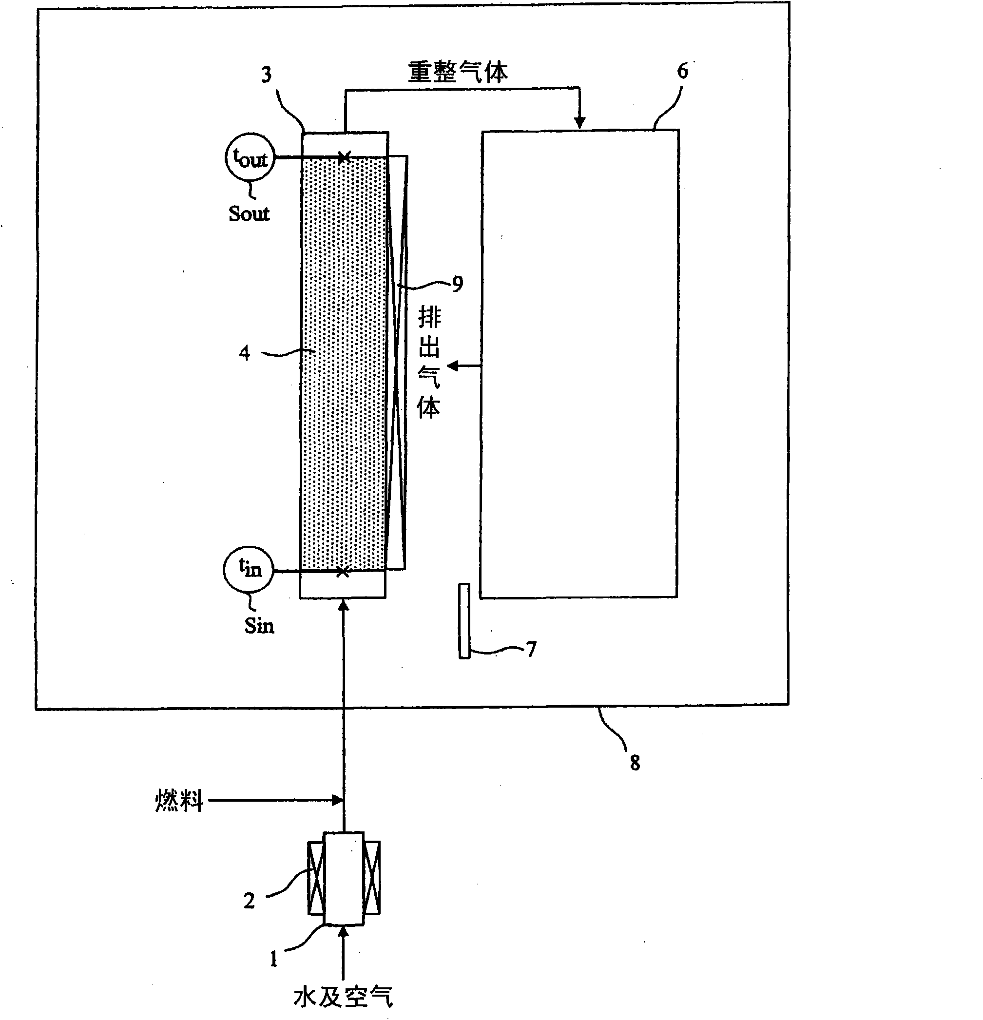 Fuel cell system and method for starting the fuel cell system