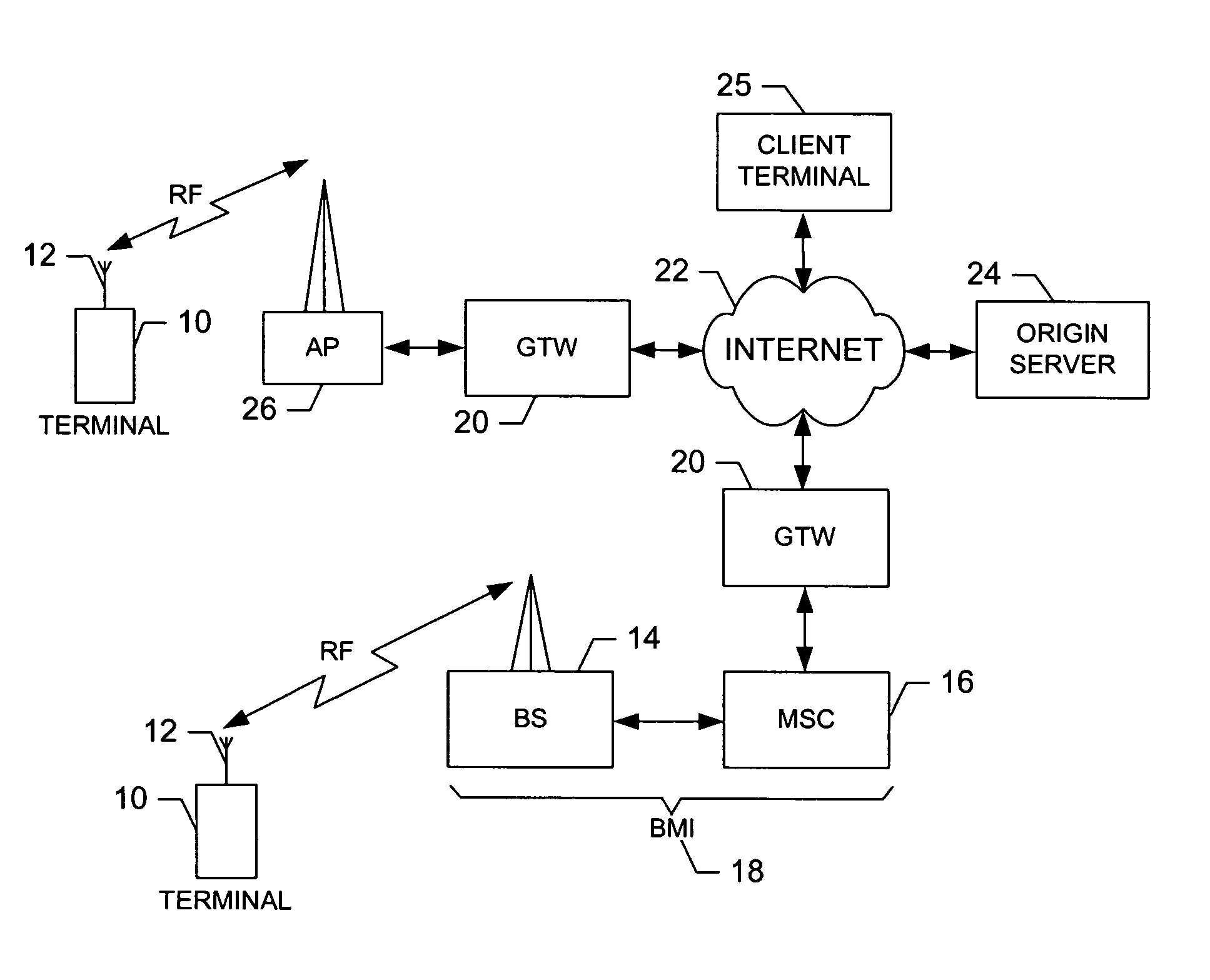 System, method and computer program product for managing user identities