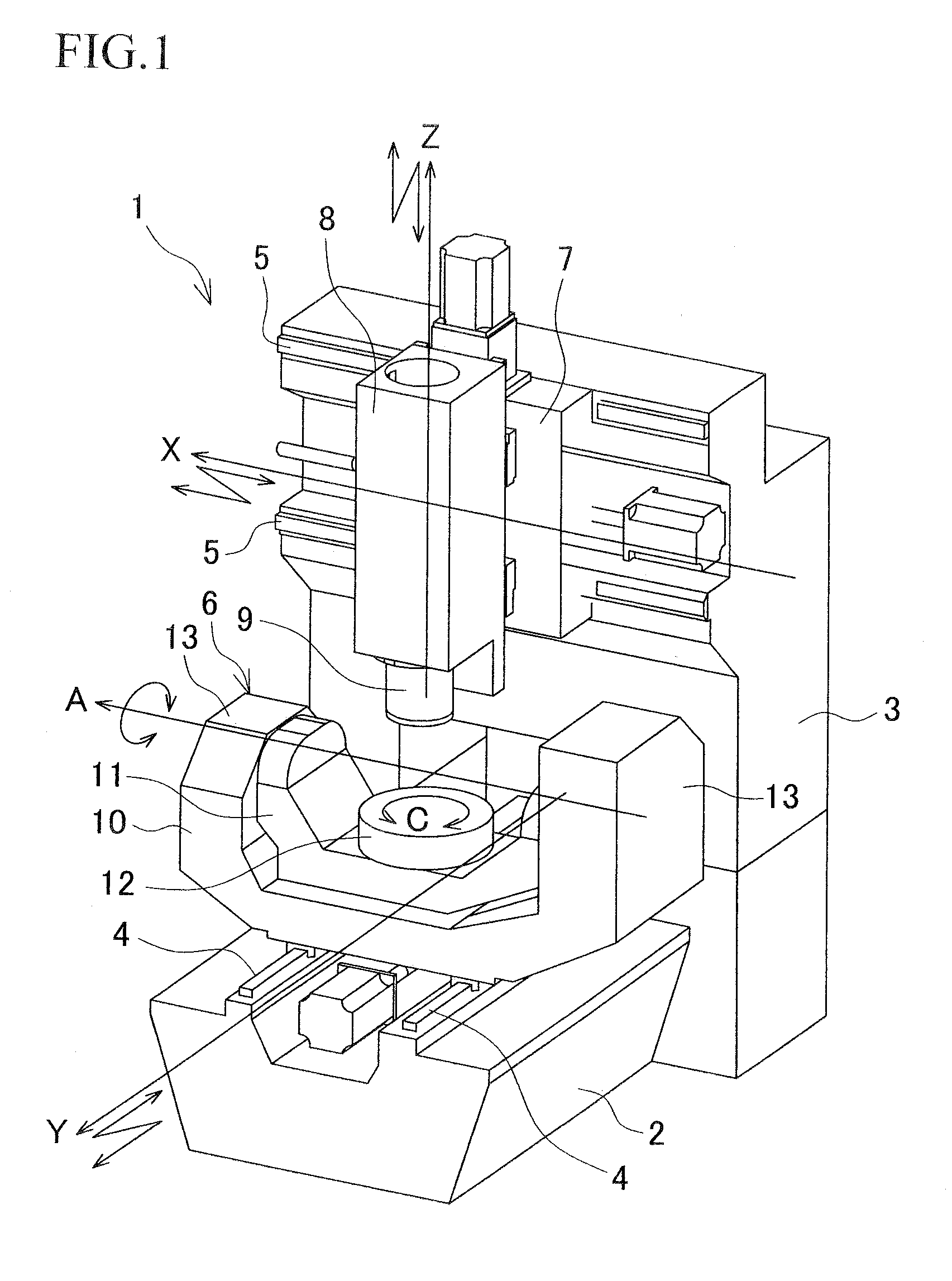 Table unit for machine tool