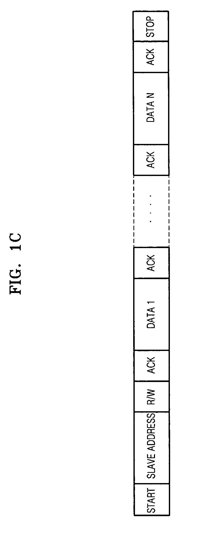 Apparatus to recognize memory devices