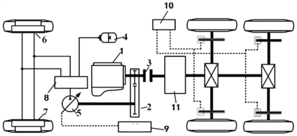 A multi-mode switching control method for a hydraulic hub hybrid vehicle