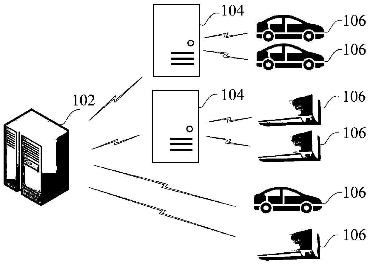 Power grid flexible load control method and device, computer equipment and storage medium