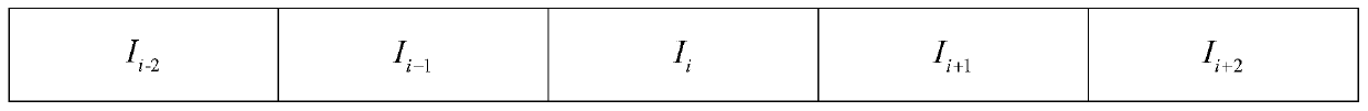 Full-flow-field simulation method based on central five-order WENO format of staggered grid