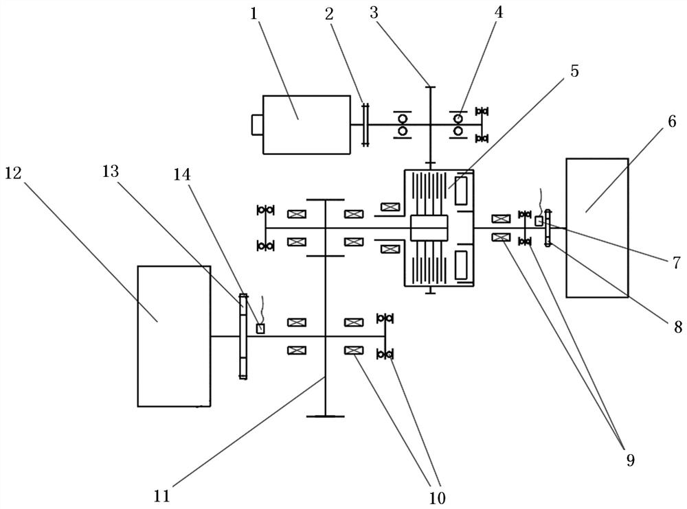 Hybrid transmission slurry pump gearbox system and control method thereof