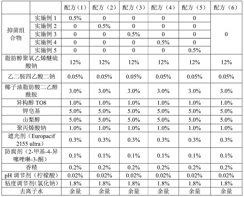 A kind of antibacterial composition and its application in antibacterial laundry detergent