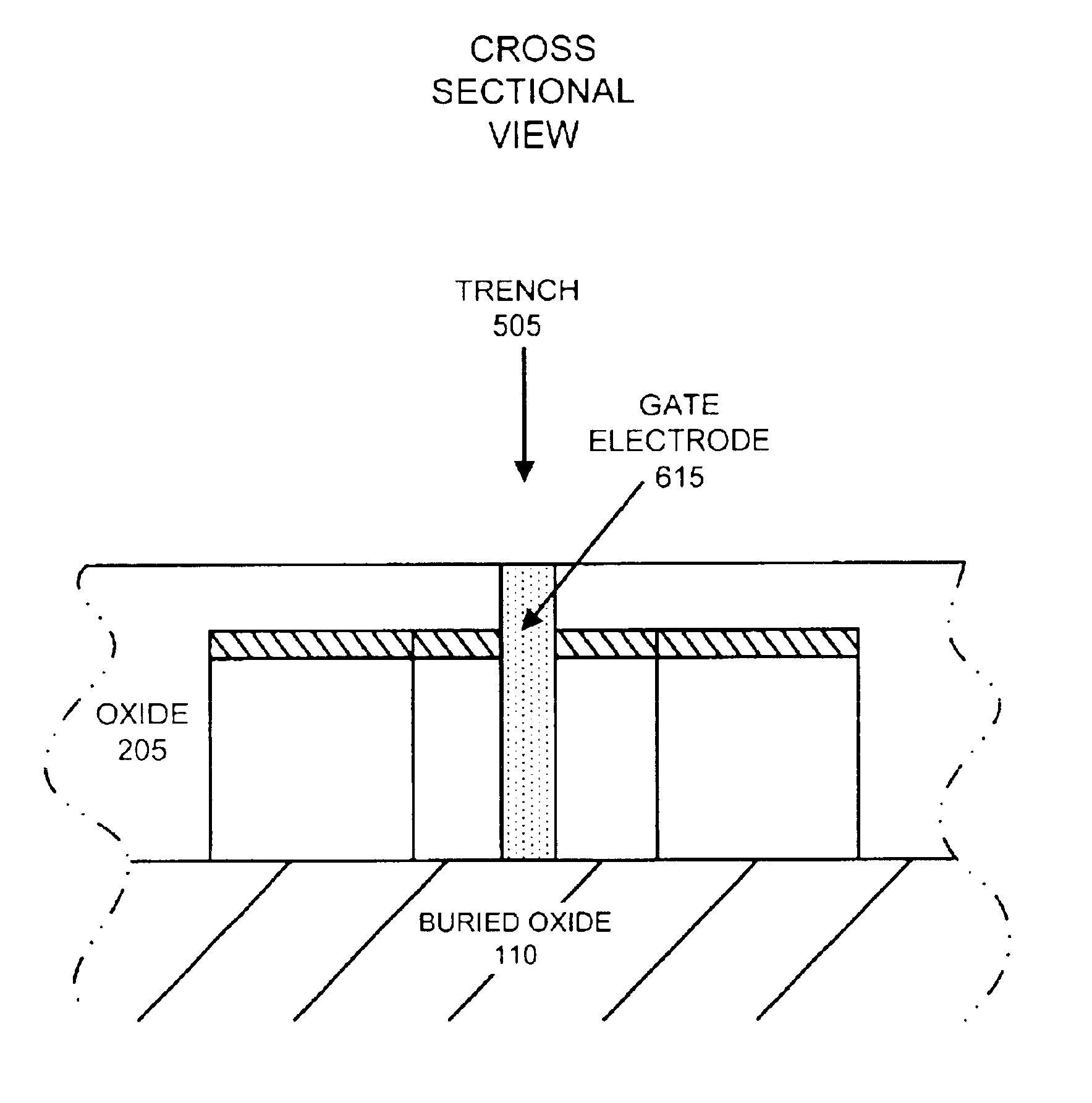 Finfet gate formation using reverse trim of dummy gate