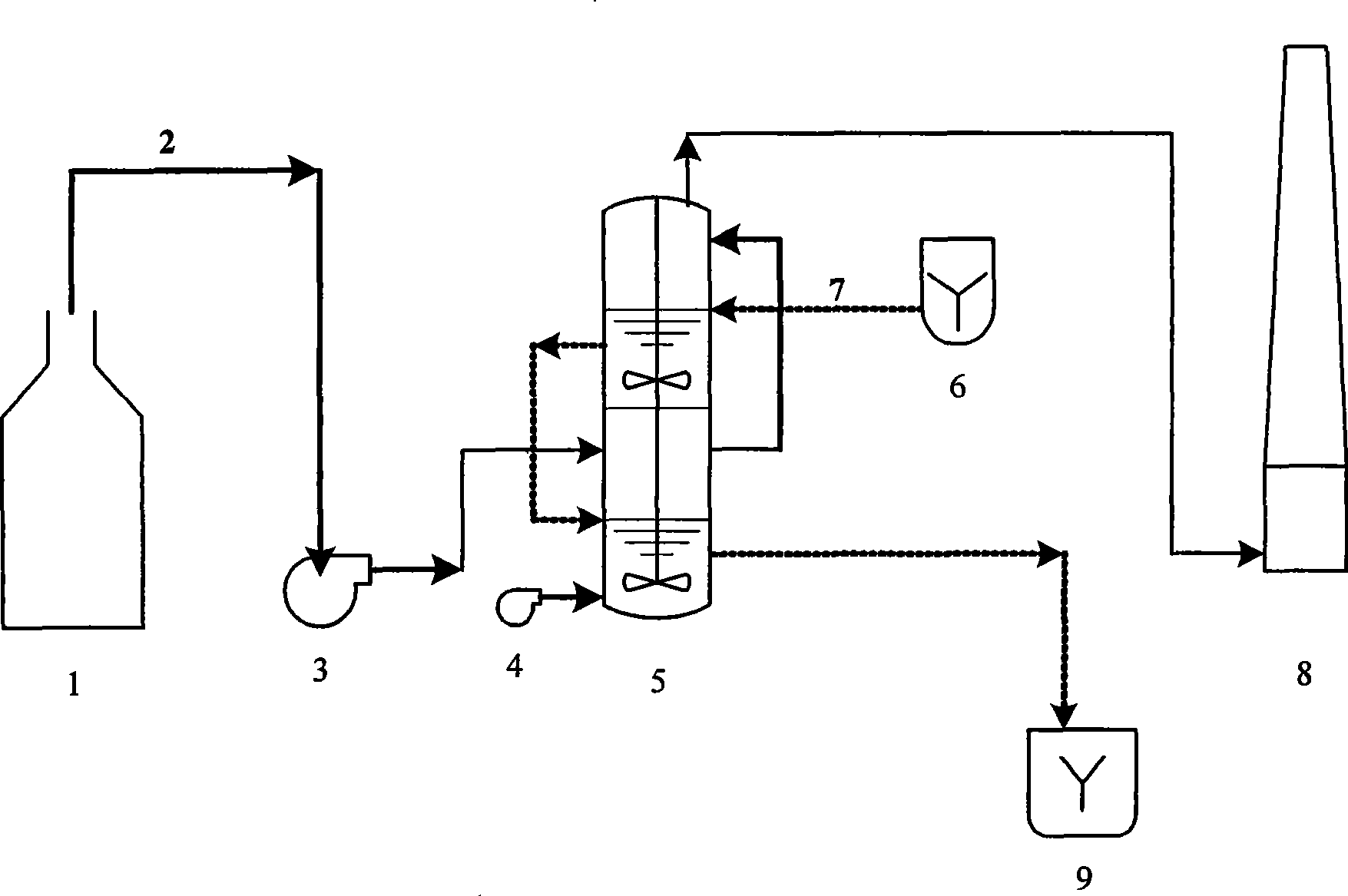 Method for preparing manganese sulfate solution by using sulphur dioxide gas leach manganese dioxide ore