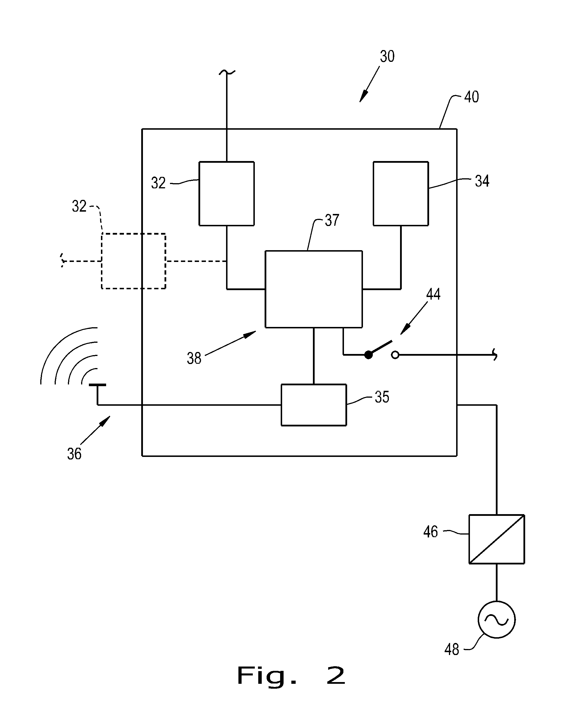 Offsite irrigation controller