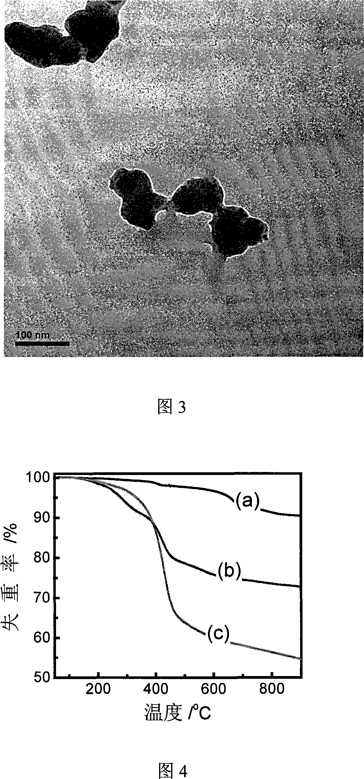 Method for grafting polymer on inorganic material surface