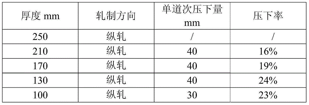 A method for producing thick-gauge flaw-proof steel plate with low compression ratio