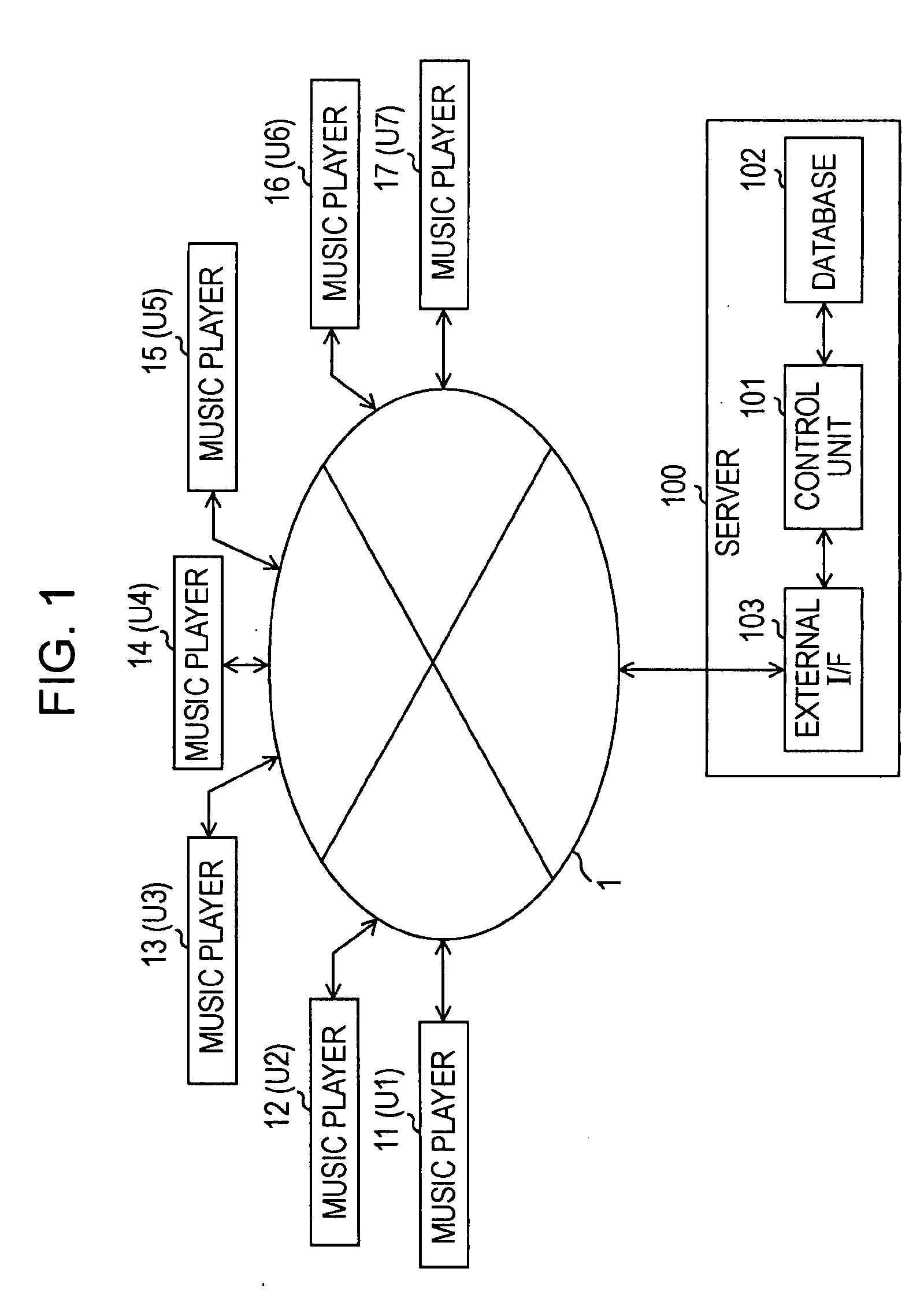 Method for selecting and recommending content, server, content playback apparatus, content recording apparatus, and recording medium storing computer program for selecting and recommending content