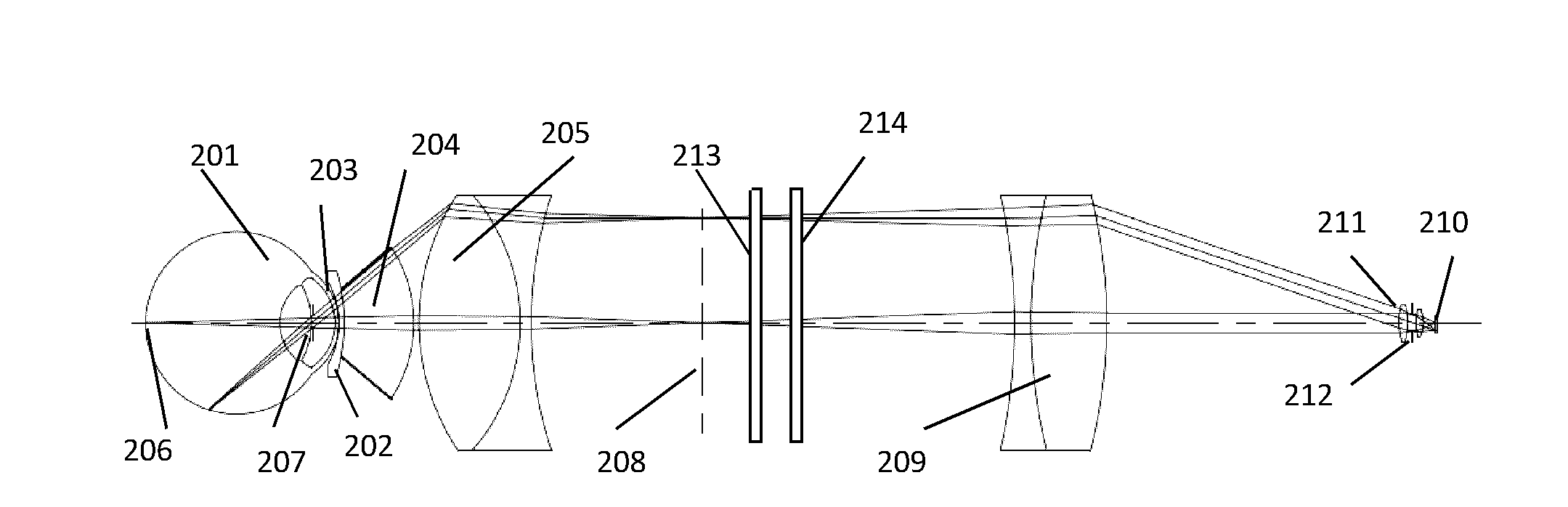 Eye imaging apparatus with a wide field of view and related methods