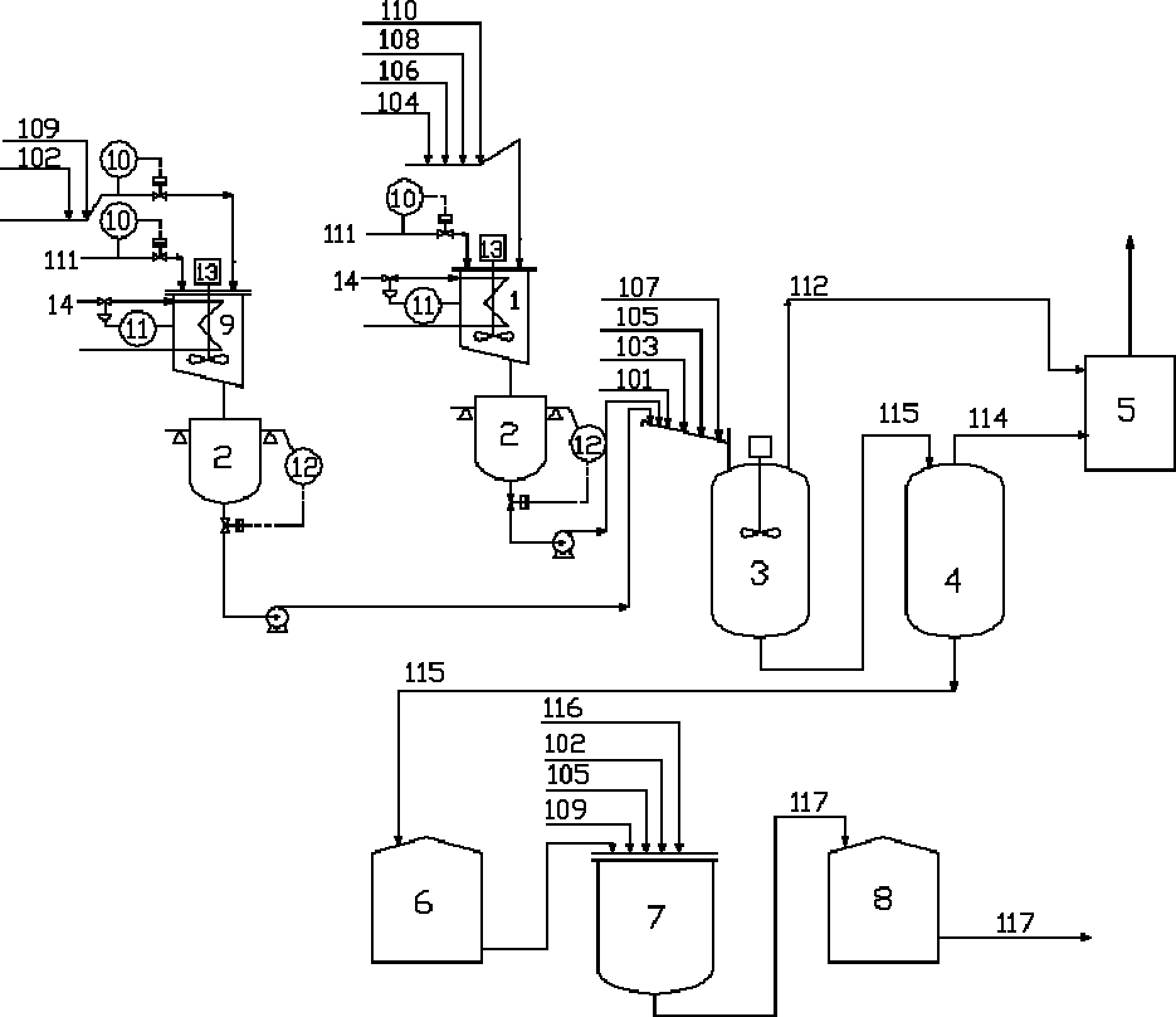 Polybutadiene latex synthesis process