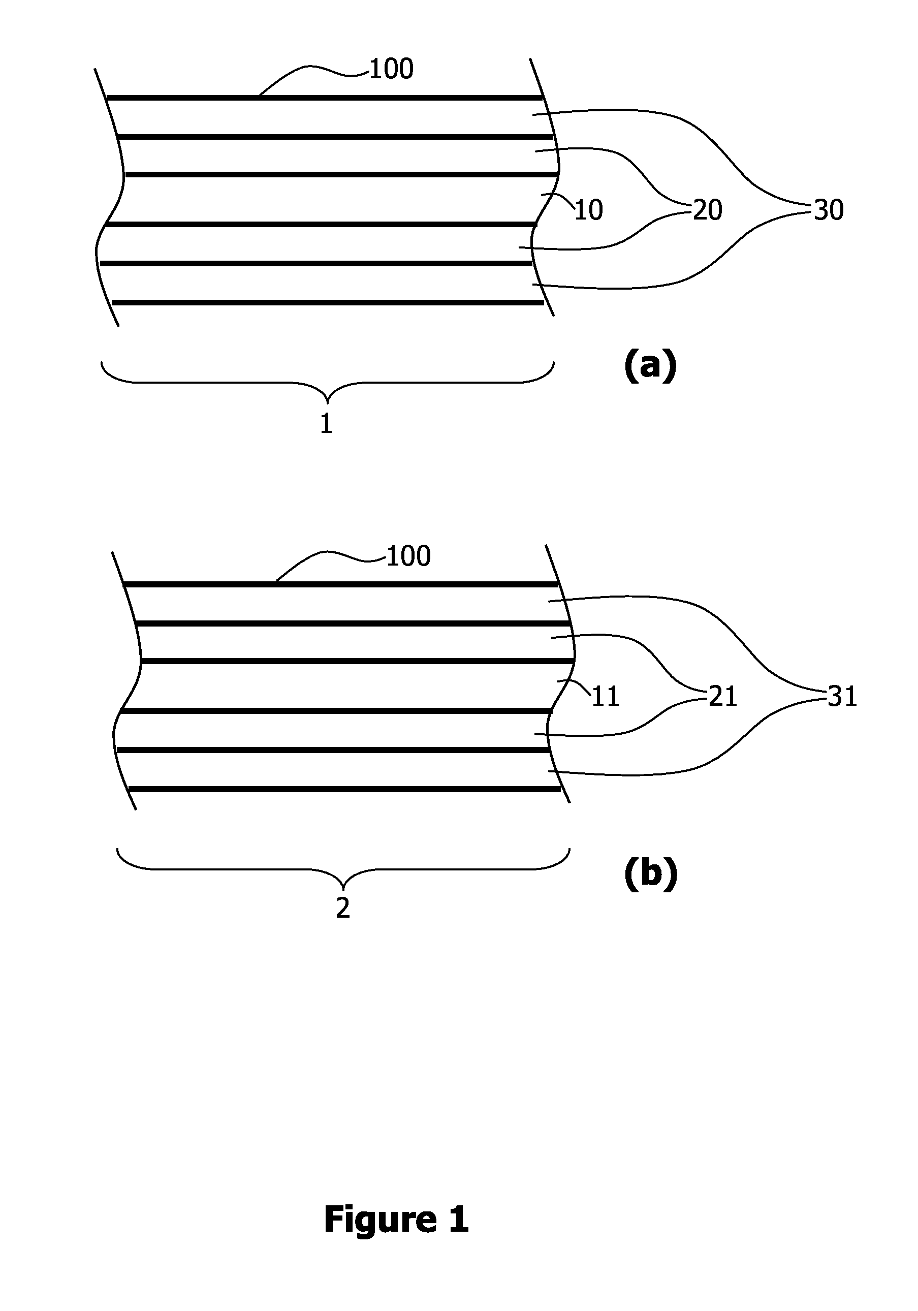 Self-healing system comprising logitudinal nano/microstructures and method of production thereof