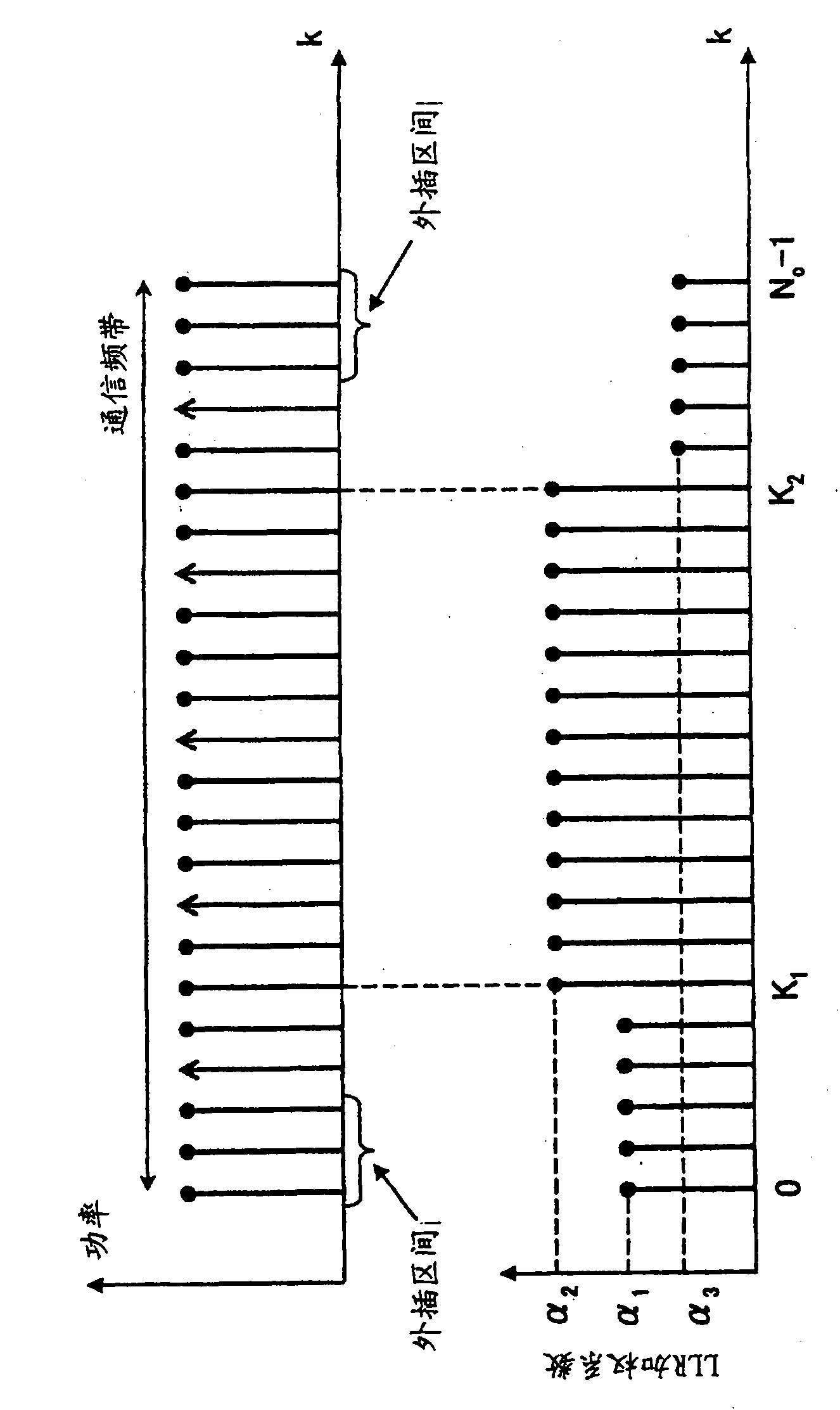 Reception processing method and reception device