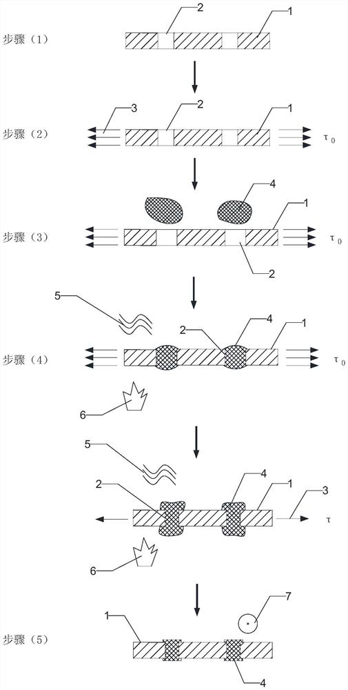 Nano metal via hole interconnection method based on thermal shrinkage