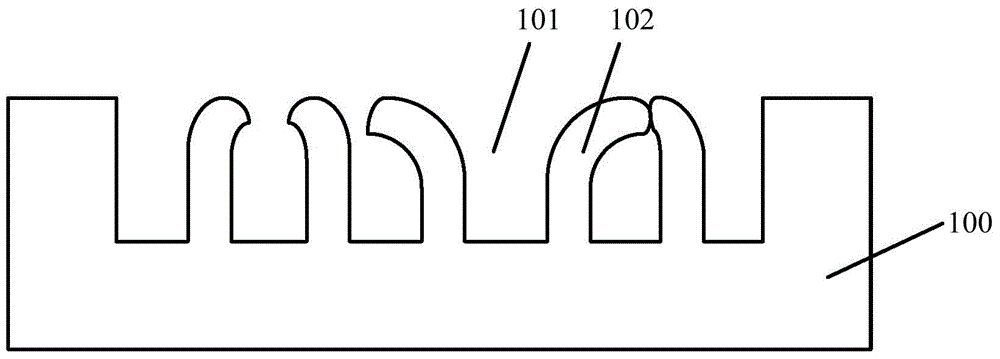 Method for forming semiconductor structure